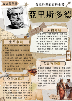 114第四屆生涯楷模海報創作比賽