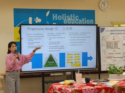 LINE_ALBUM_20230914科學教育參訪成功中_230922_33