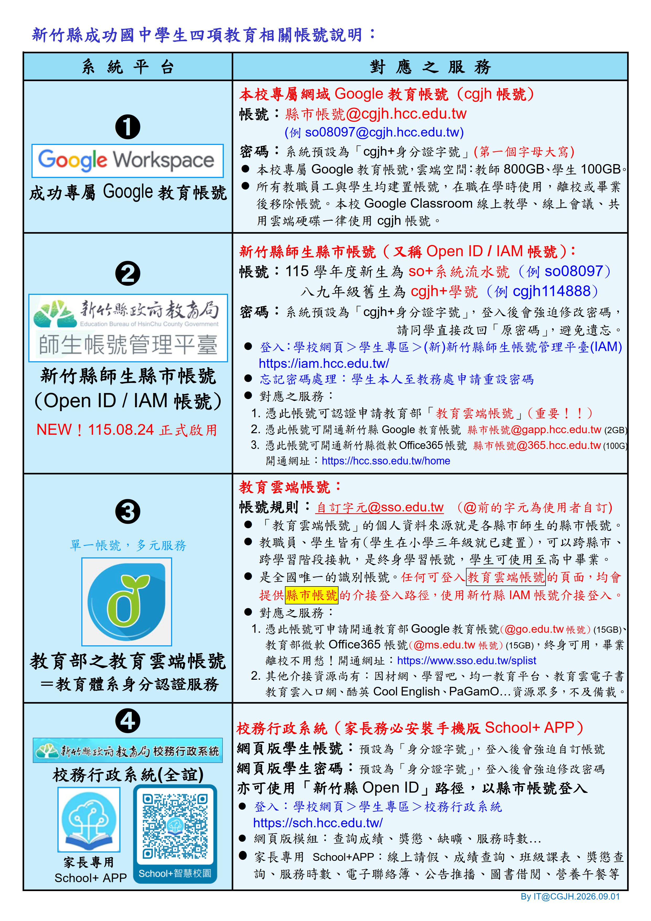 新竹縣成功國中學生四項教育相關帳號說明(公告版)