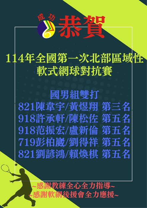 114北區第一次對抗賽國男軟網圖片