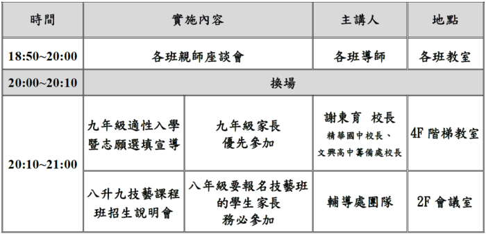 班親會流程圖片