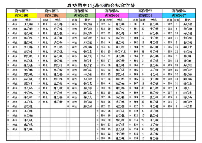 名冊