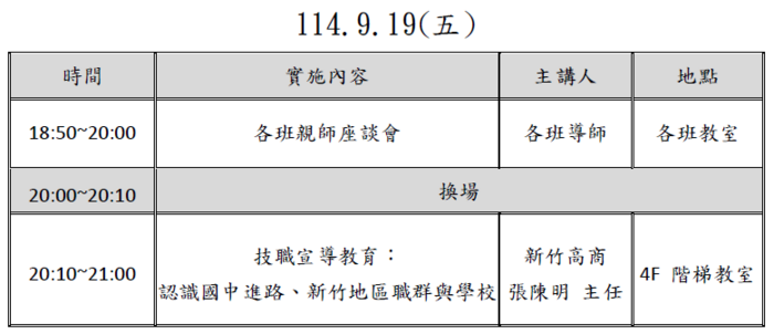 班親會流程圖片