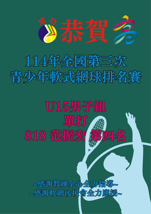 114第三次排名賽軟網圖片