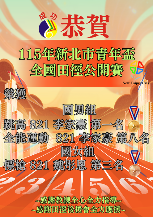 115青年盃田徑圖片