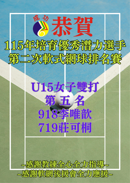 115第二次排名賽U15女軟網
