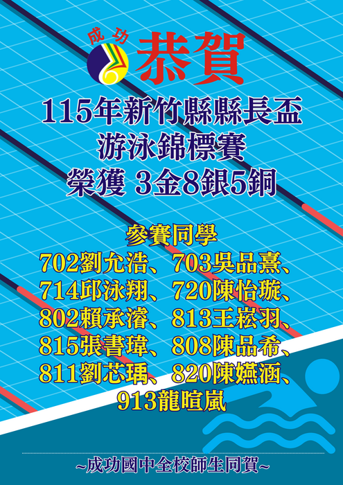 115縣長盃游泳