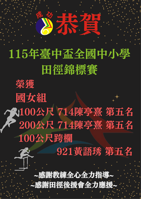 115臺中盃田徑國女