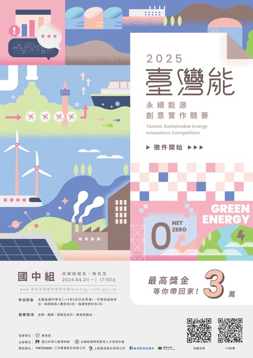 海報