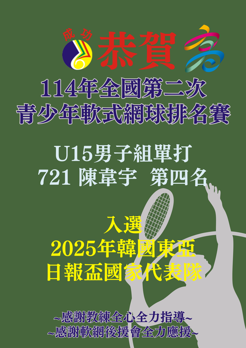 114第二次排名賽軟網男圖片