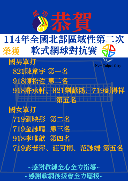 114北區第一次對抗賽軟網圖片