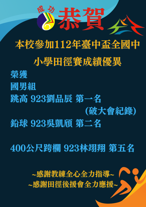 112臺中盃田徑