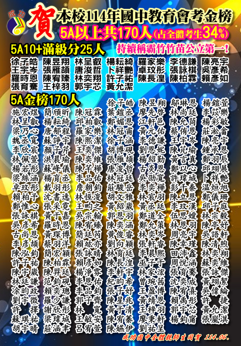 成功國中114會考成績持續稱霸竹竹苗公立學校第一5A金榜170人圖片