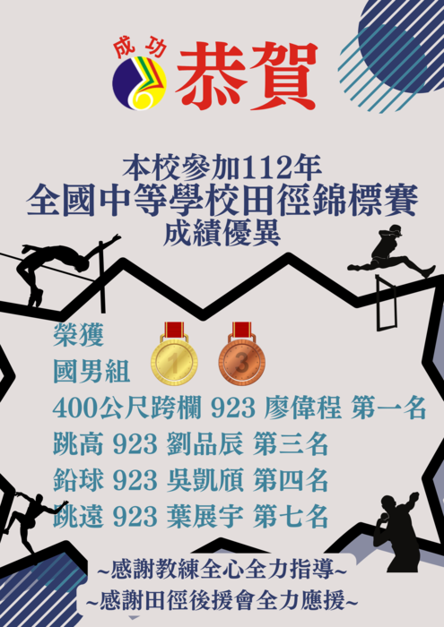 112全中錦田徑