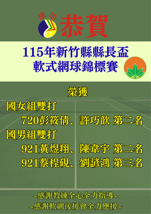 115縣長盃軟網