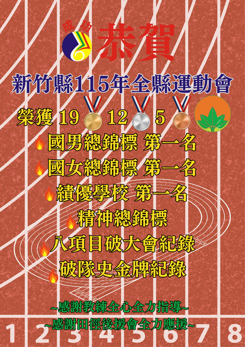 115縣運田徑