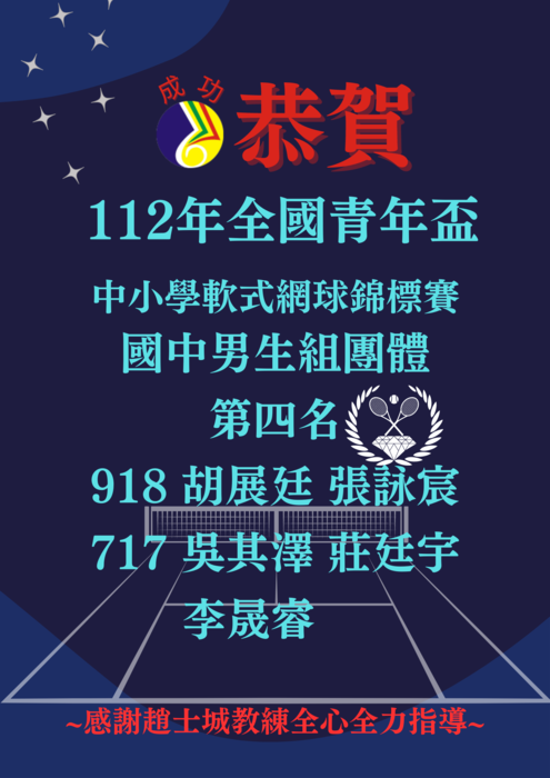 112青年盃軟網榮譽榜