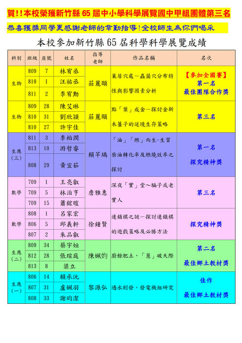 1圖片