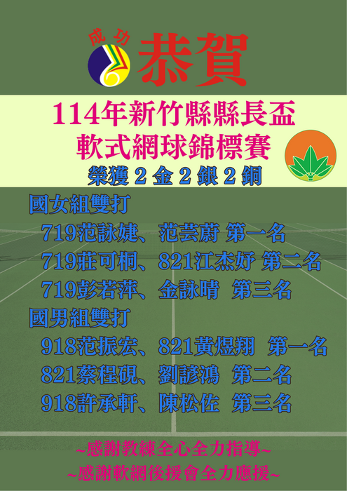 114縣長盃軟網圖片