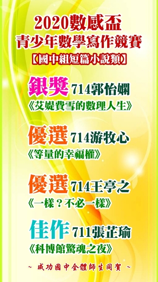 2020數感盃青少年數學寫作競賽榮譽榜