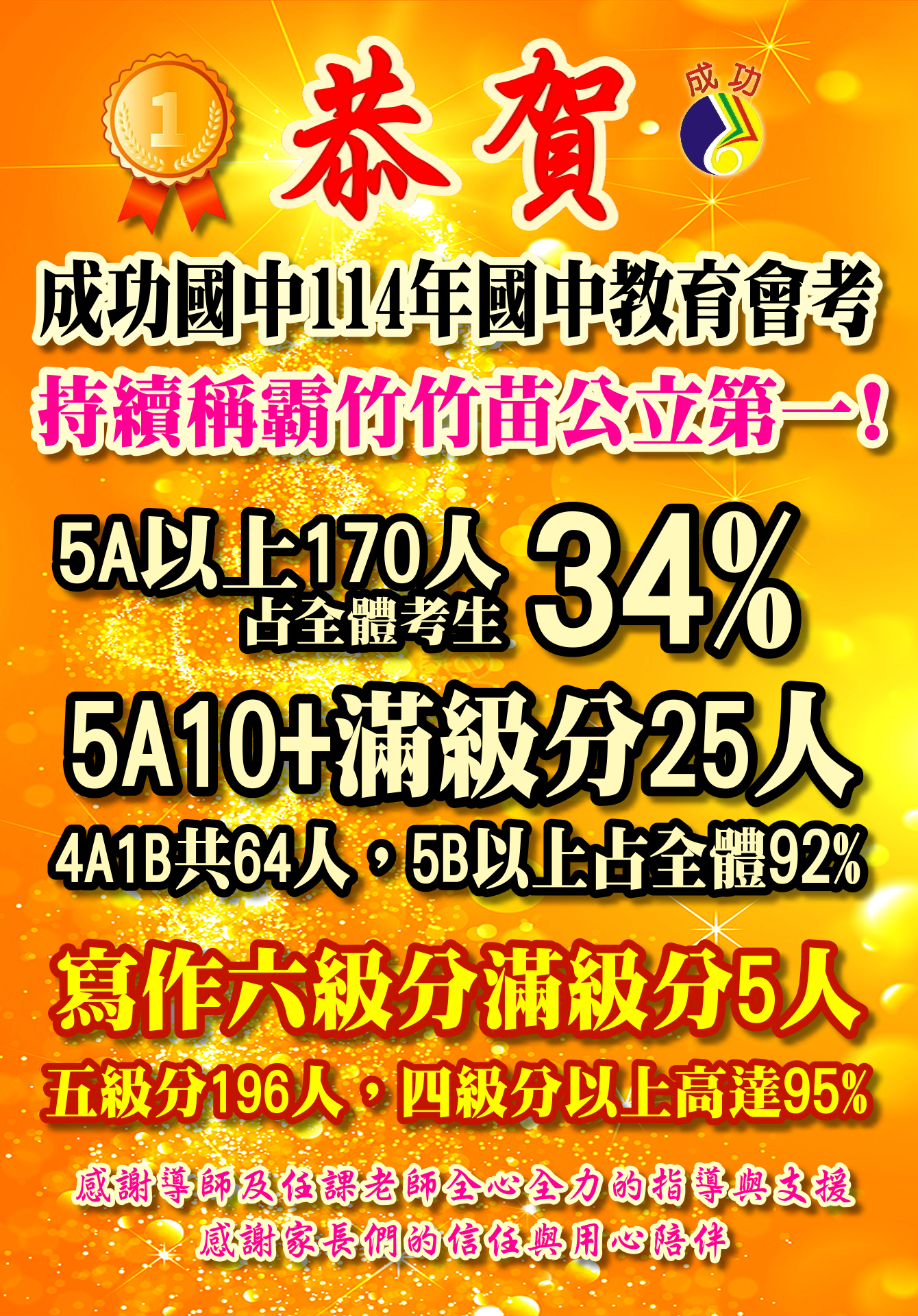 連結到成功國中114會考成績持續稱霸竹竹苗公立學校第一