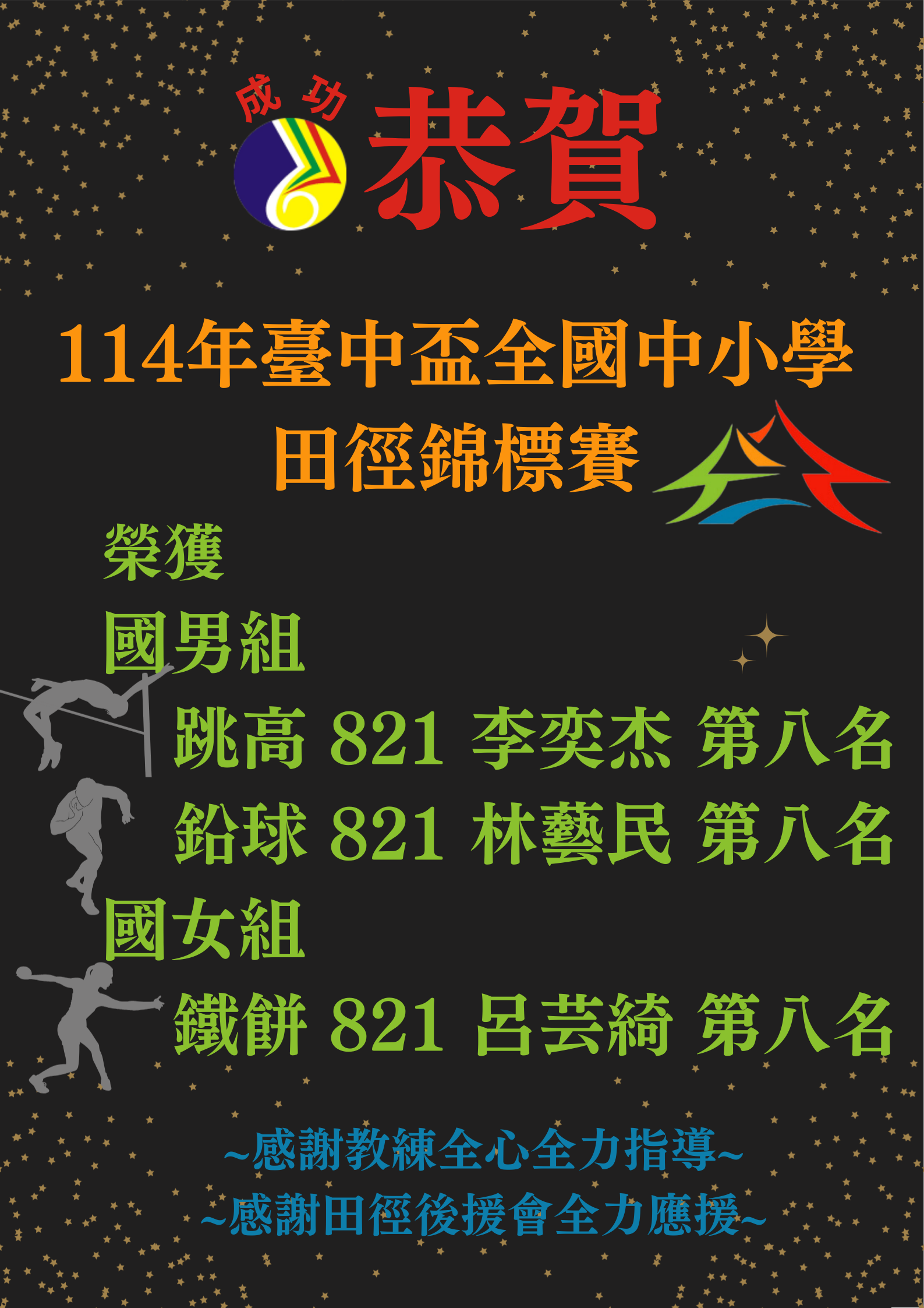 114臺中盃田徑
