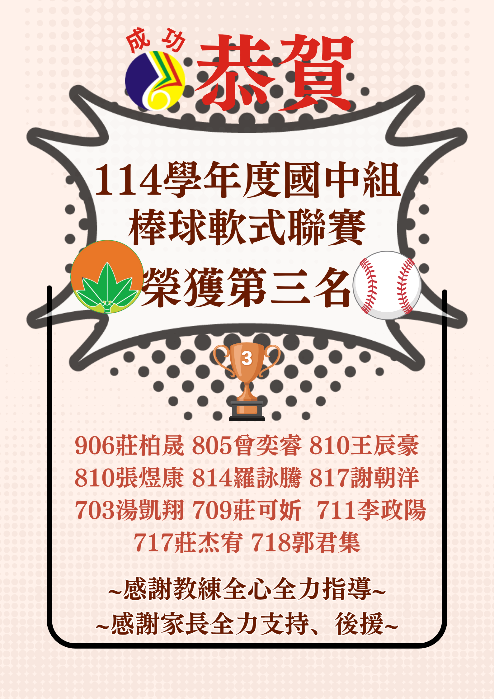 114軟聯縣賽棒球