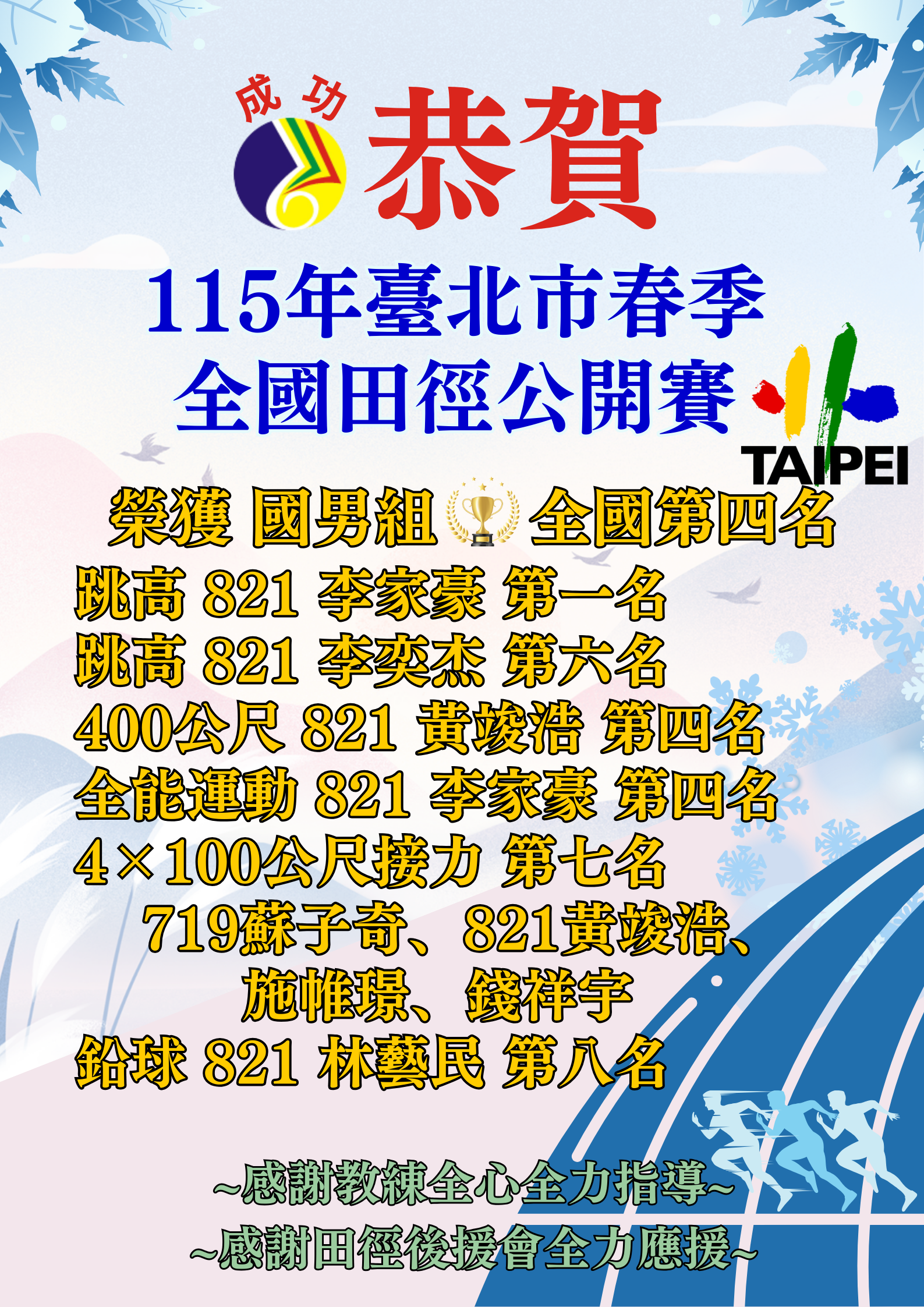 115春季賽田徑國男