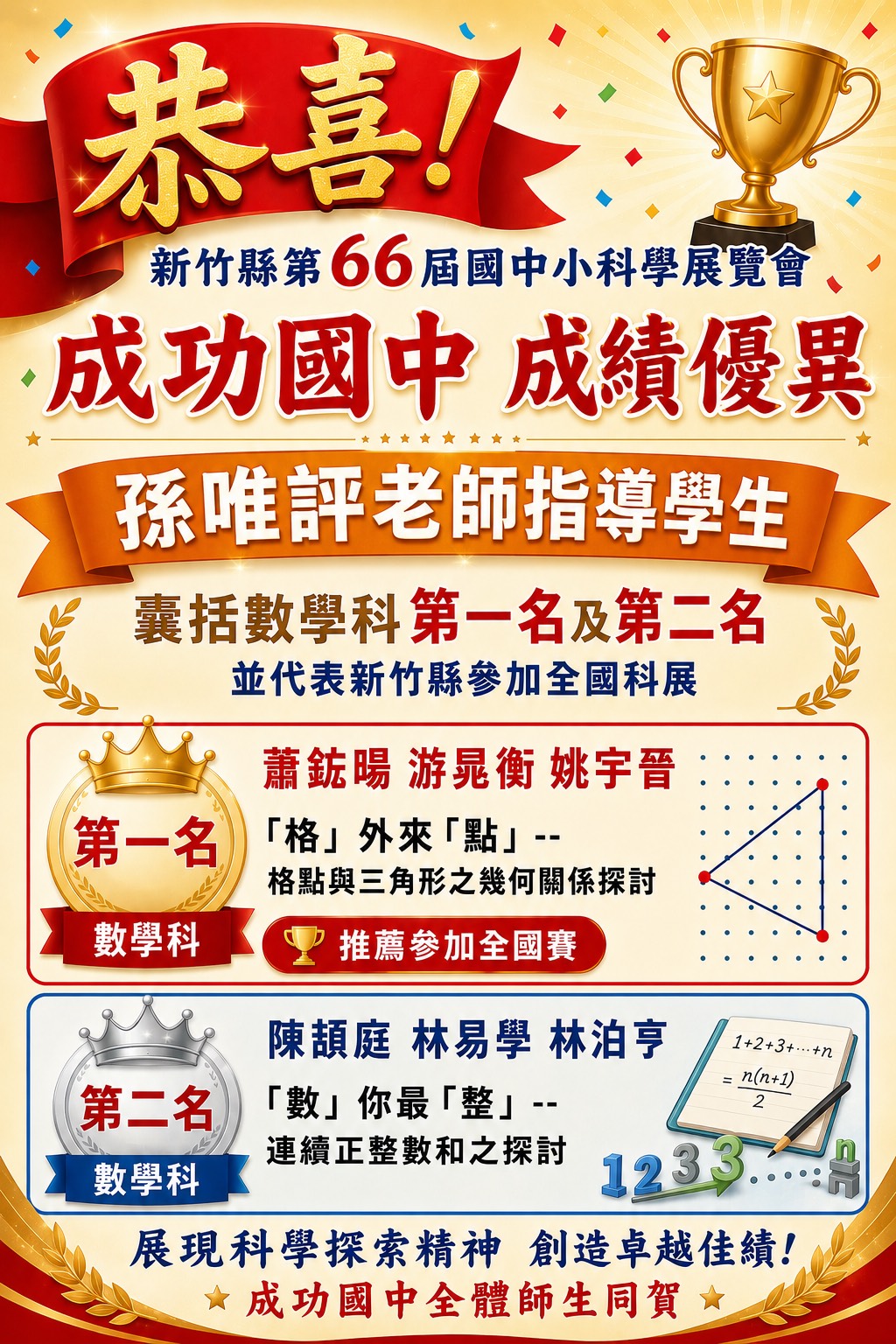 115年科展數學組捷報