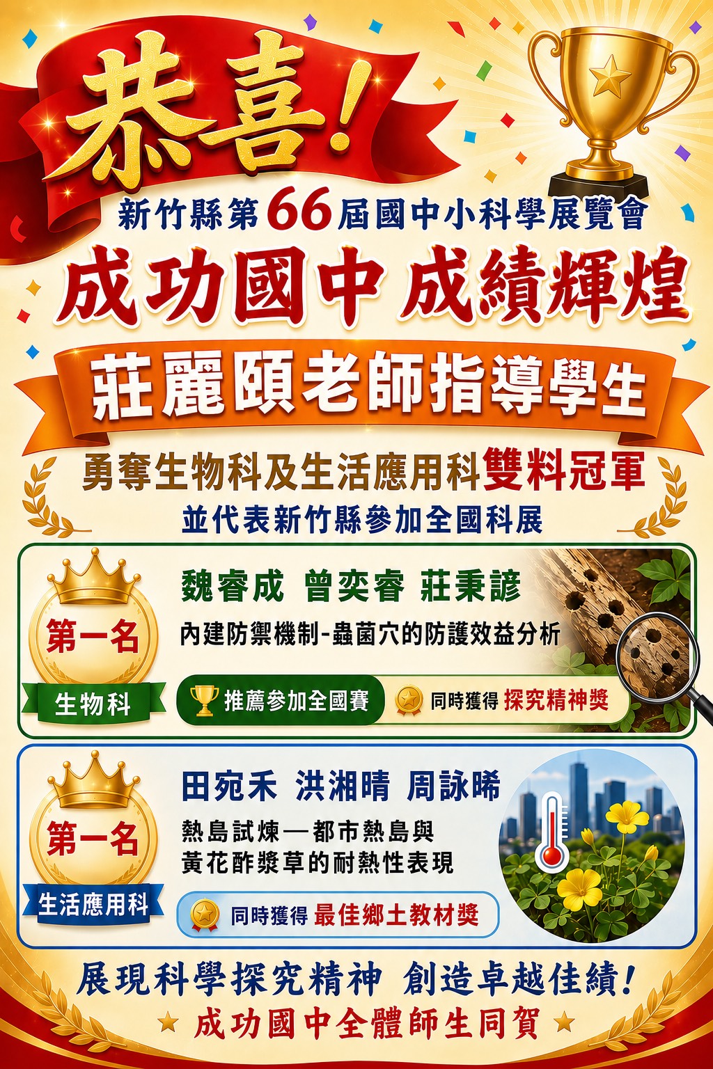 115年科展生物雙冠