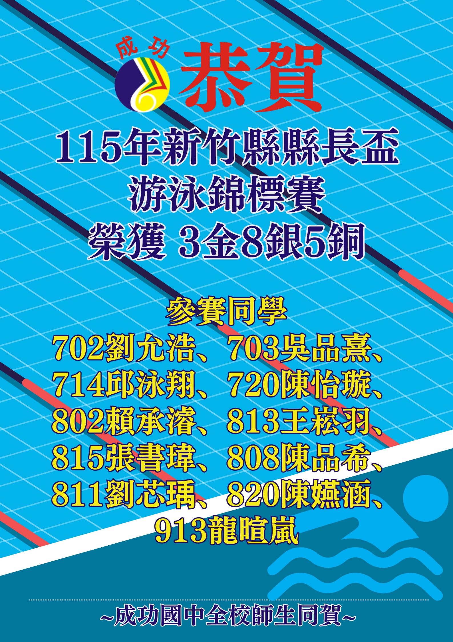 115縣長盃游泳