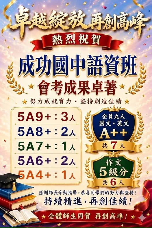 115語資會考榜單