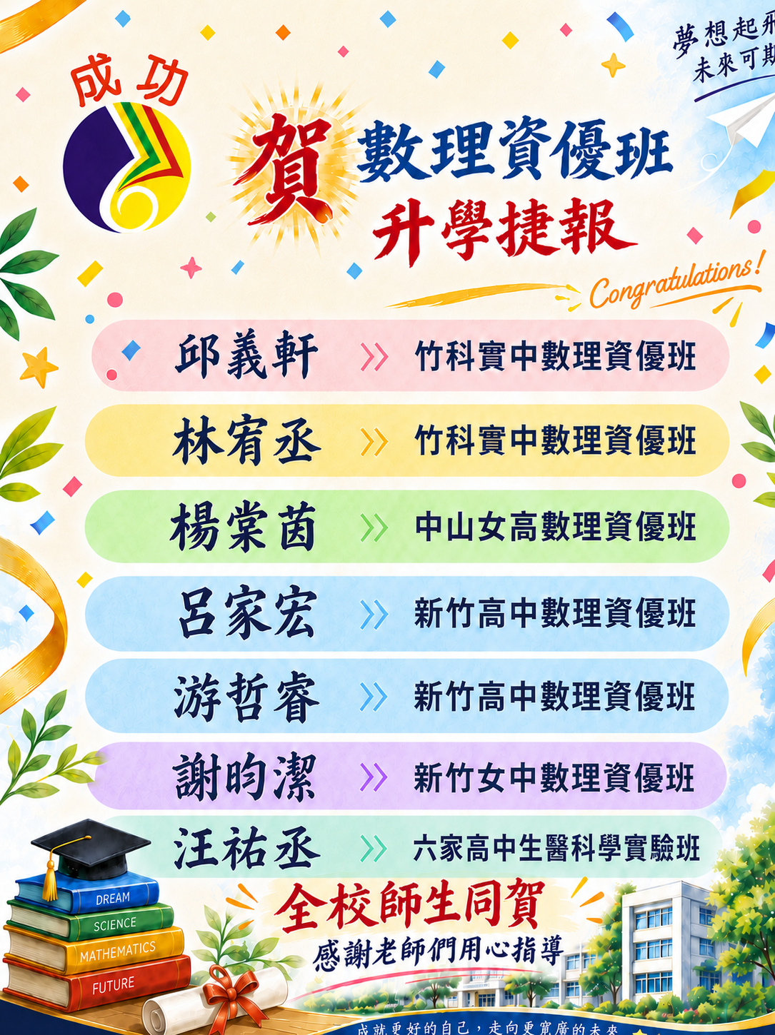 數資班升學捷報