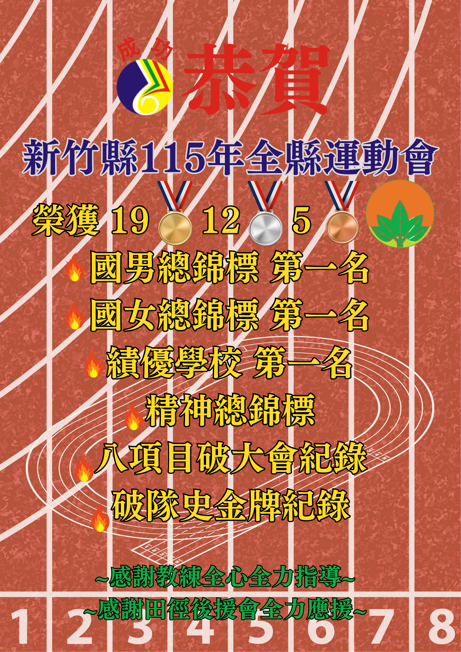 115縣運田徑