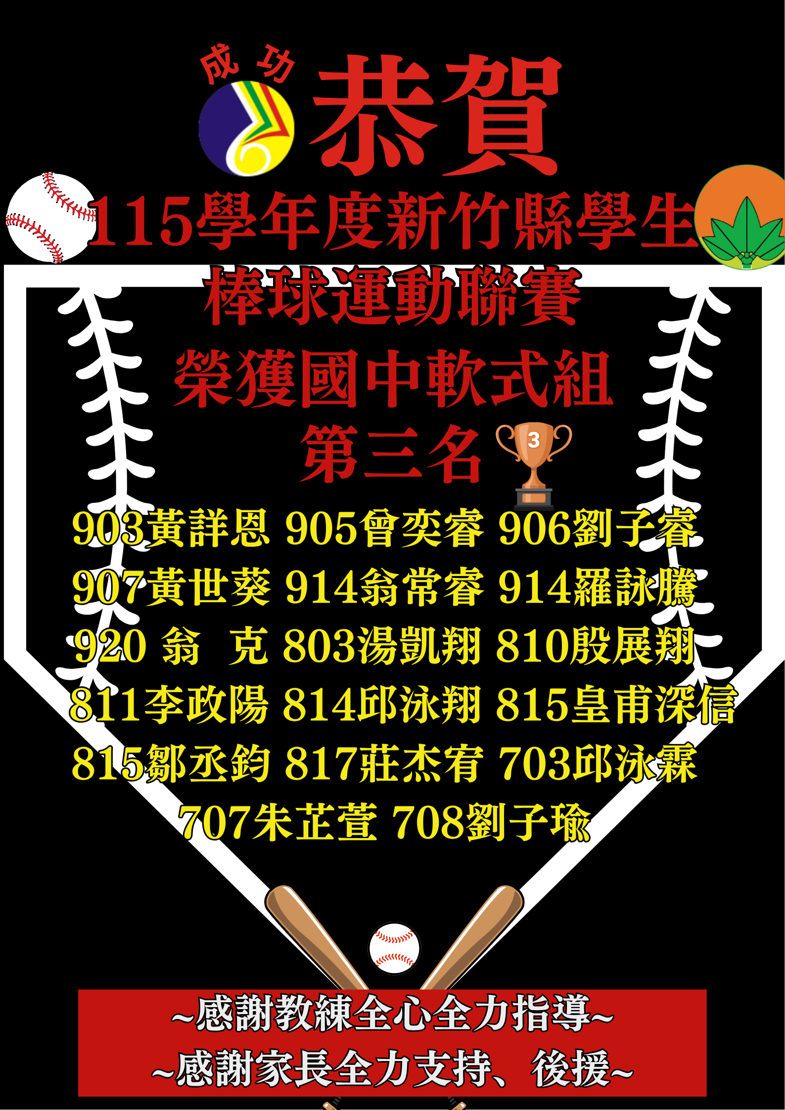 115軟聯縣賽棒球